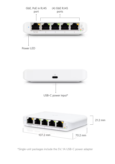 Flex Mini Switch