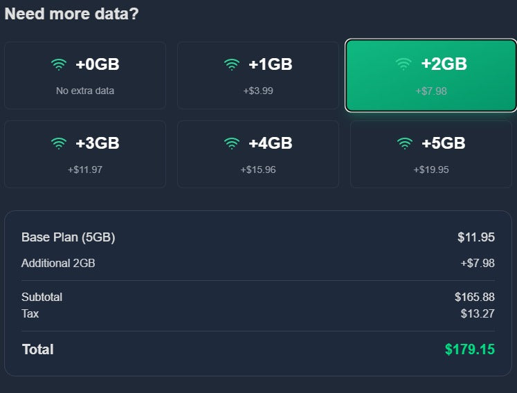 Additional Data